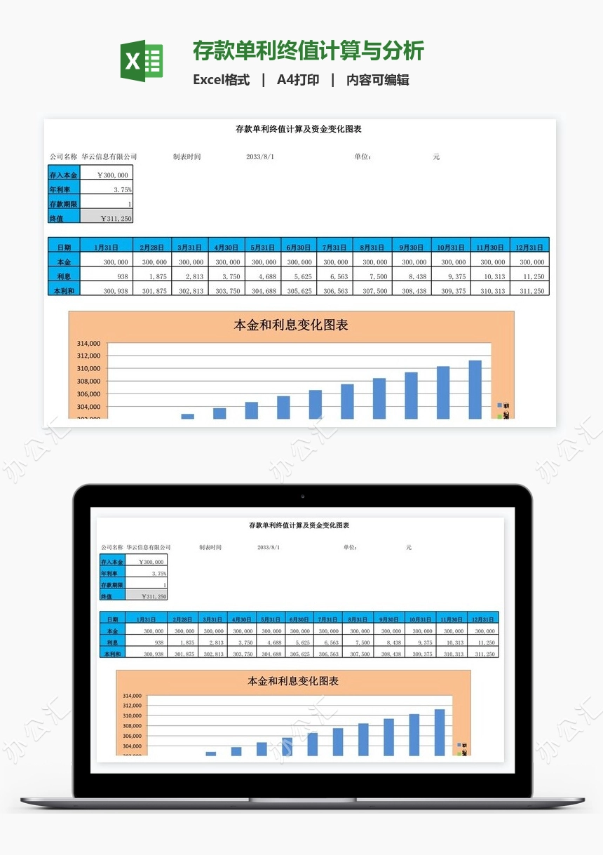 存款单利终值计算与分析