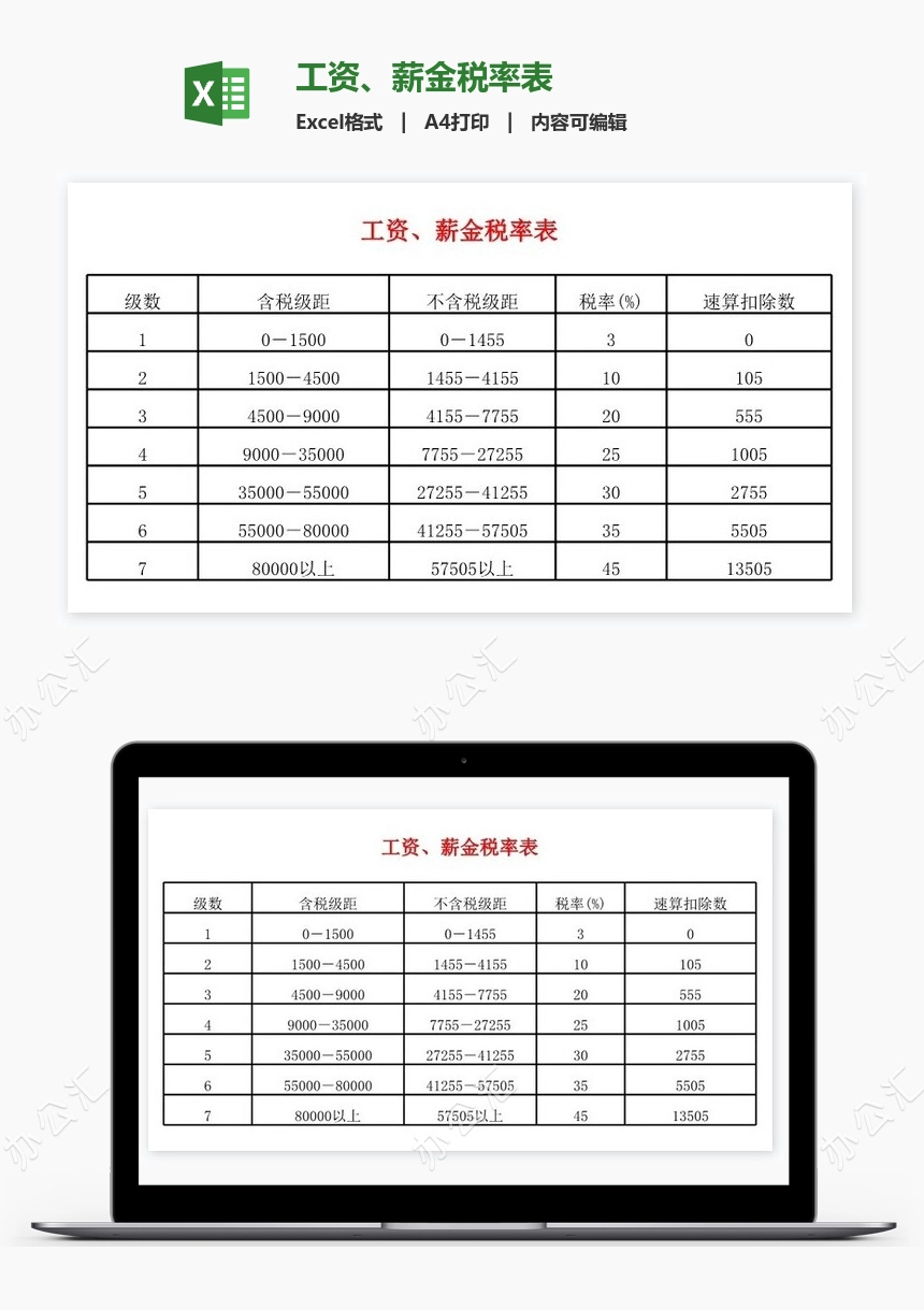 工资、薪金税率表