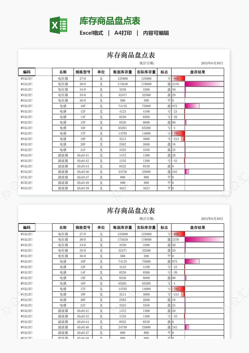 库存商品盘点表