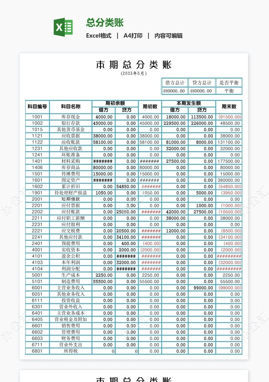 总分类账