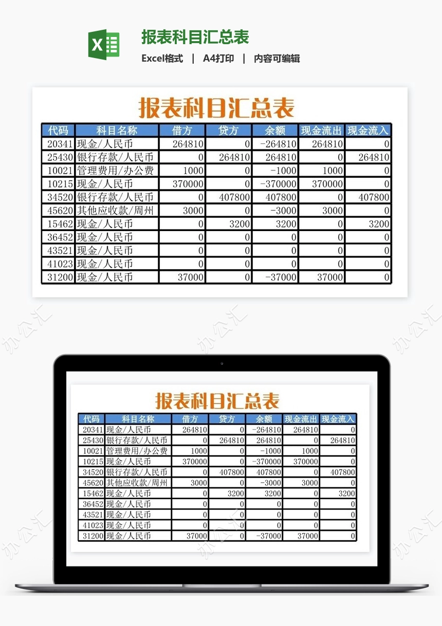 报表科目汇总表