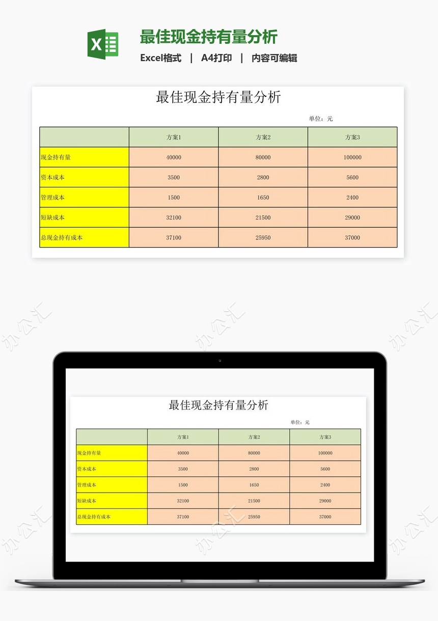 最佳现金持有量分析