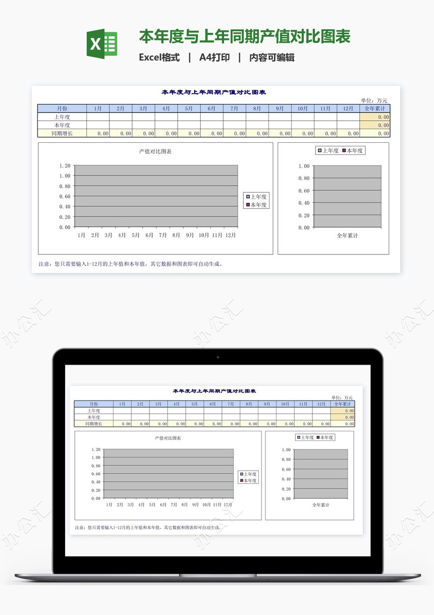 本年度与上年同期产值对比图表