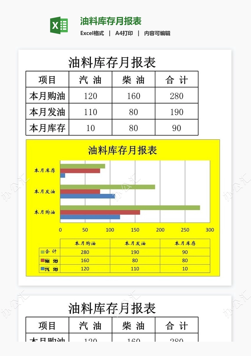 油料库存月报表