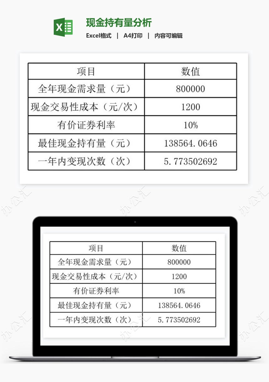 现金持有量分析