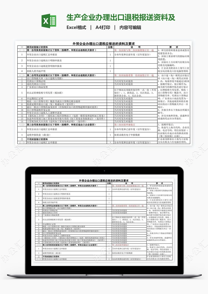 生产企业办理出口退税报送资料及要求