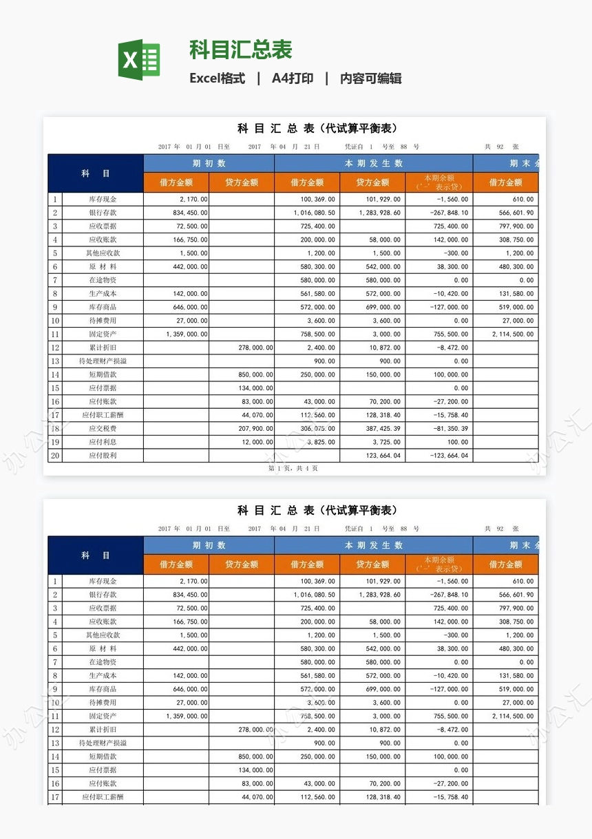 科目汇总表