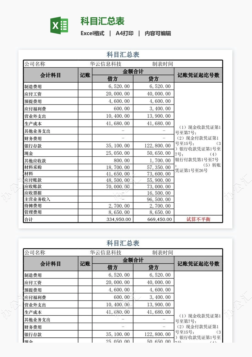 科目汇总表