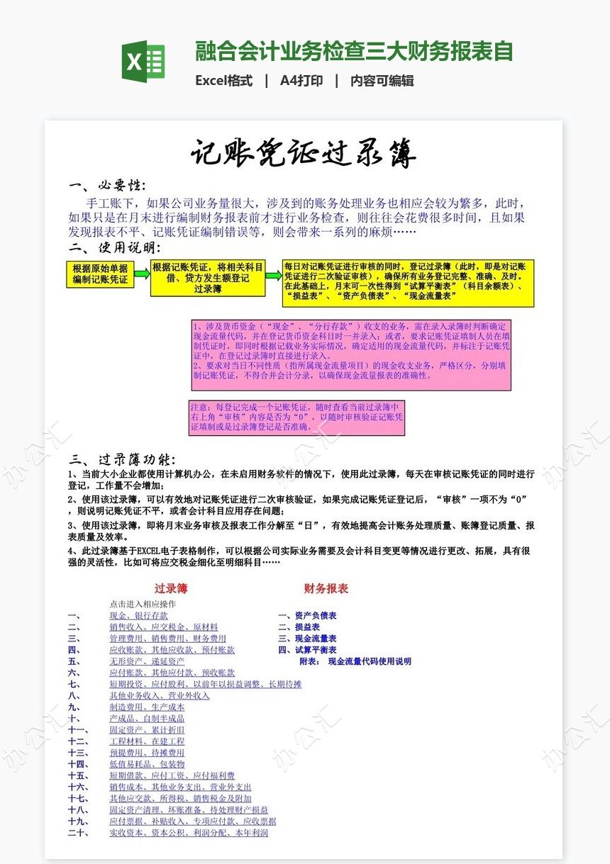 融合会计业务检查三大财务报表自动生成