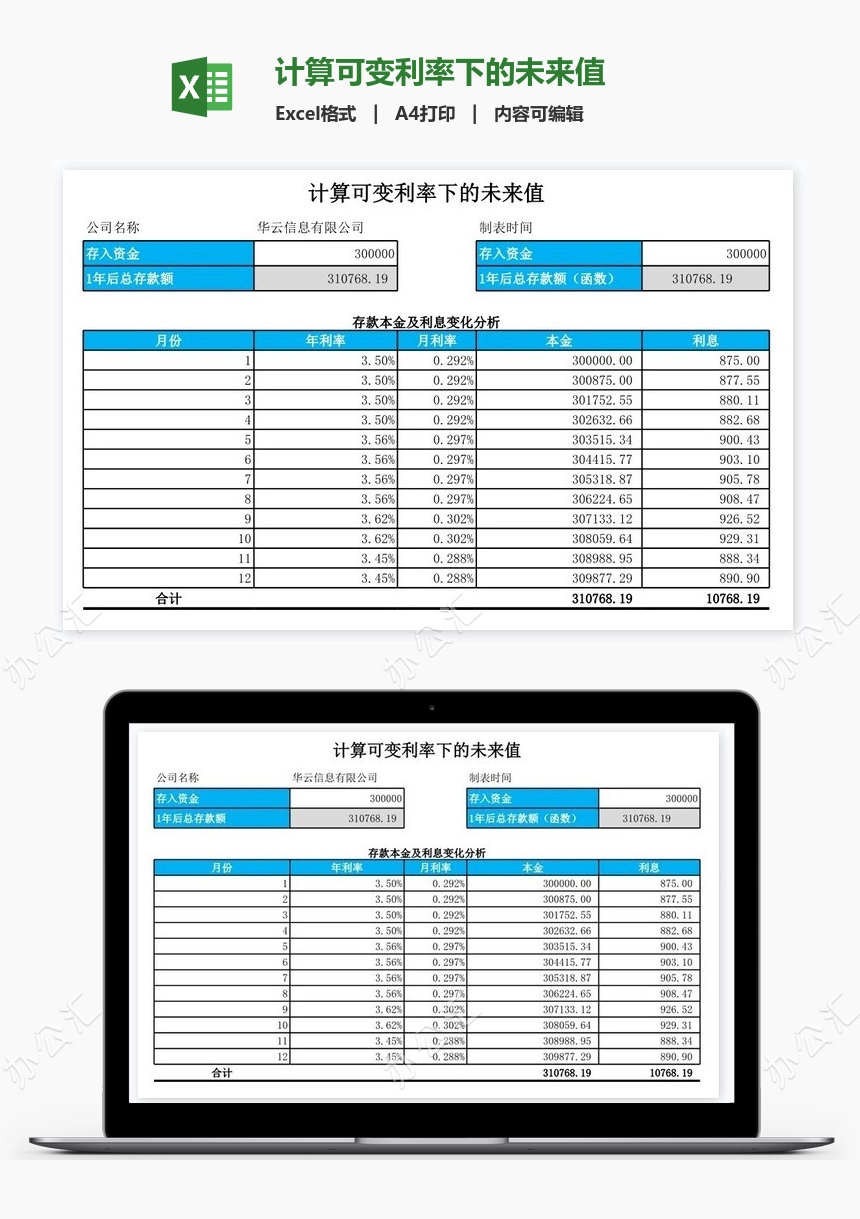 计算可变利率下的未来值