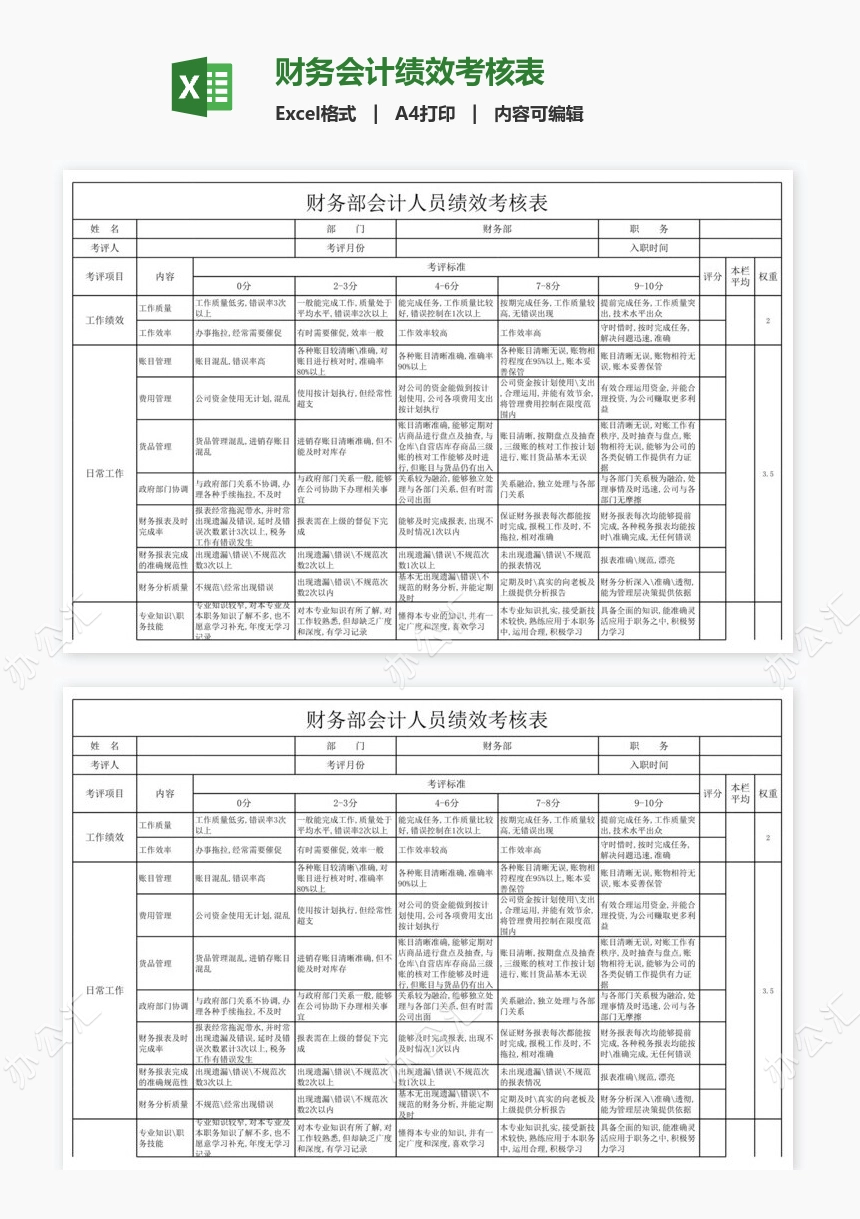 财务会计绩效考核表