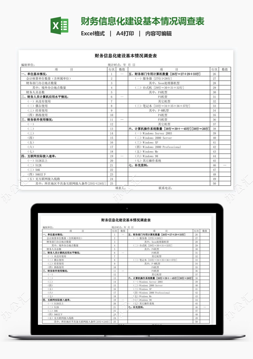 财务信息化建设基本情况调查表