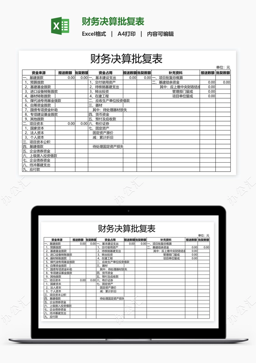 财务决算批复表