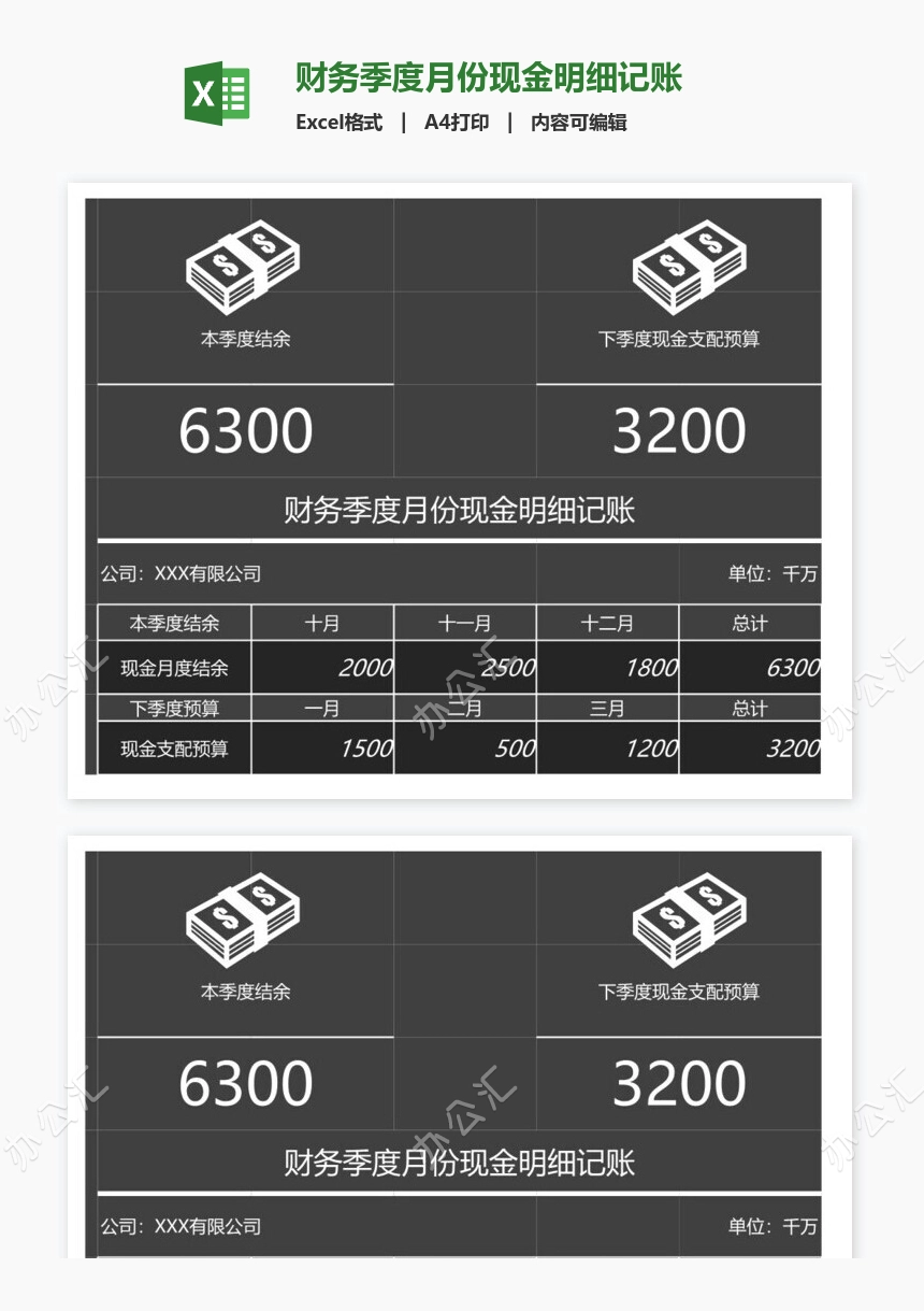 财务季度月份现金明细记账