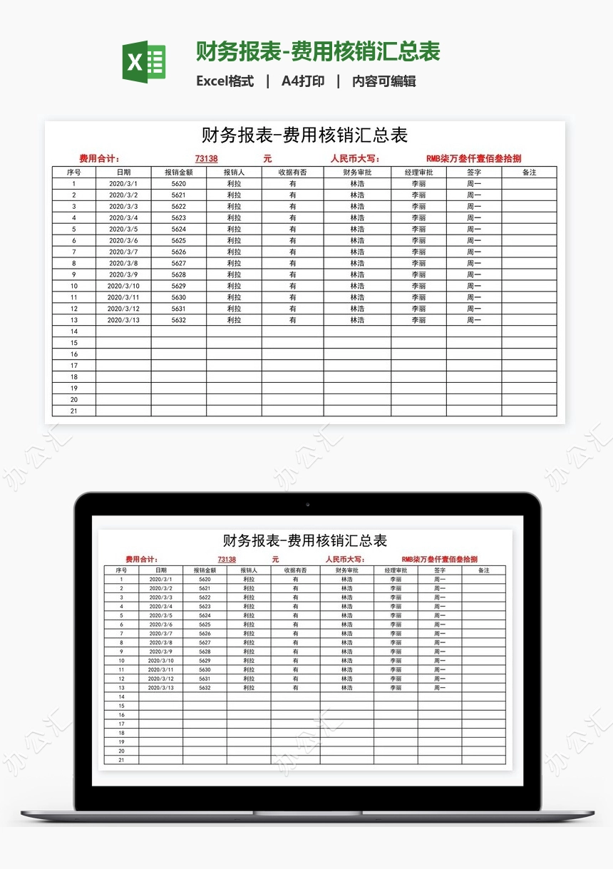 财务报表-费用核销汇总表