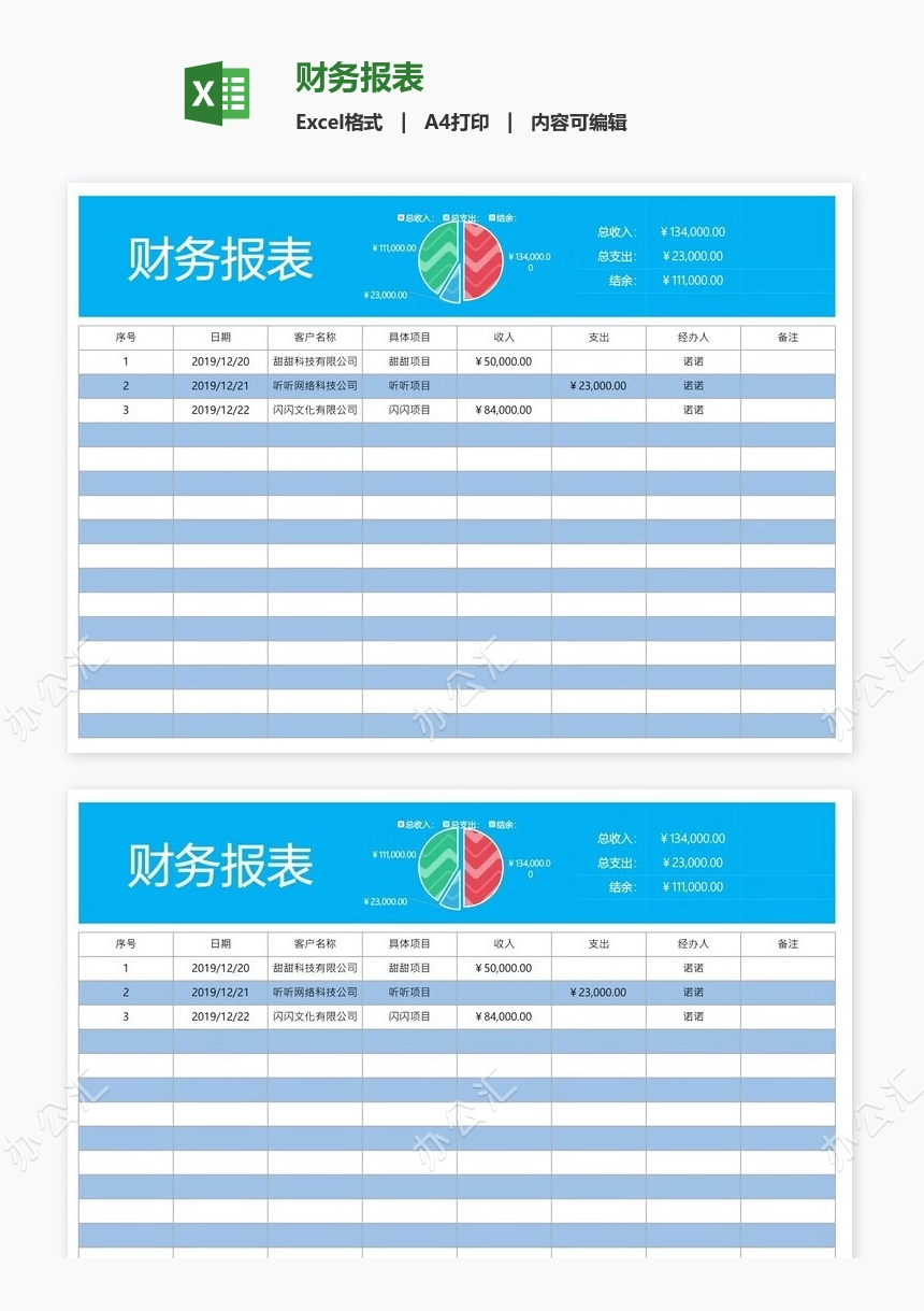财务报表