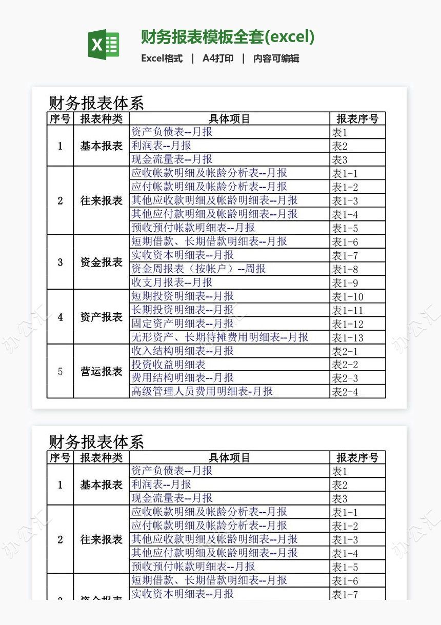 财务报表模板全套(excel)