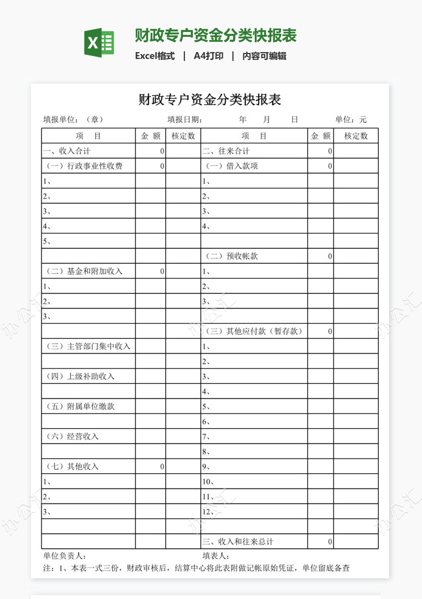 财政专户资金分类快报表