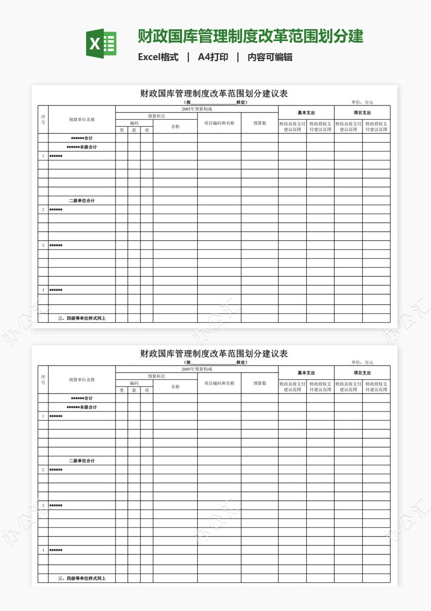 财政国库管理制度改革范围划分建议表