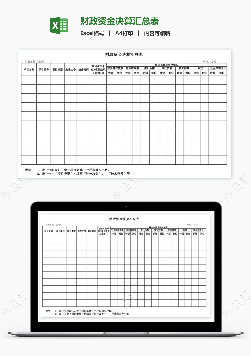 财政资金决算汇总表