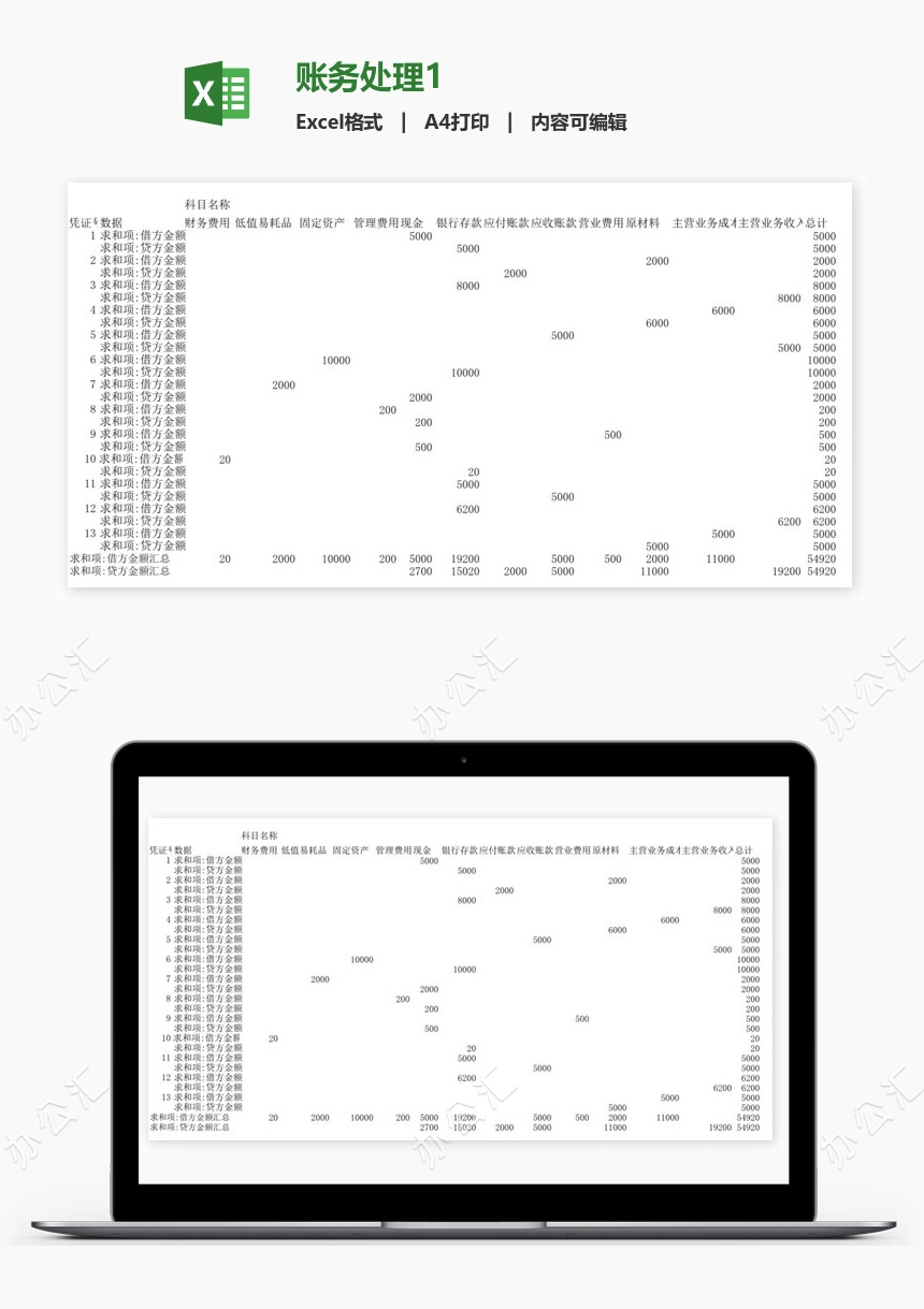 账务处理1