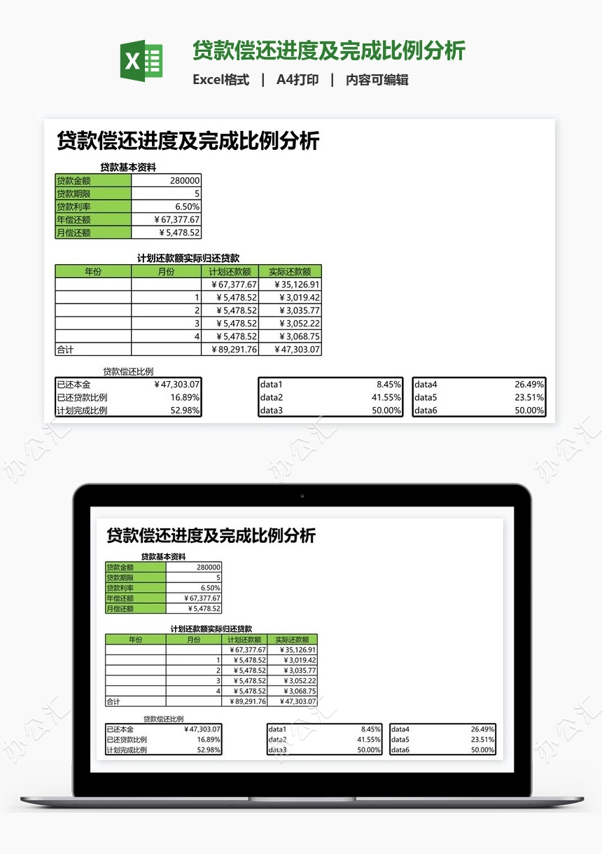 贷款偿还进度及完成比例分析