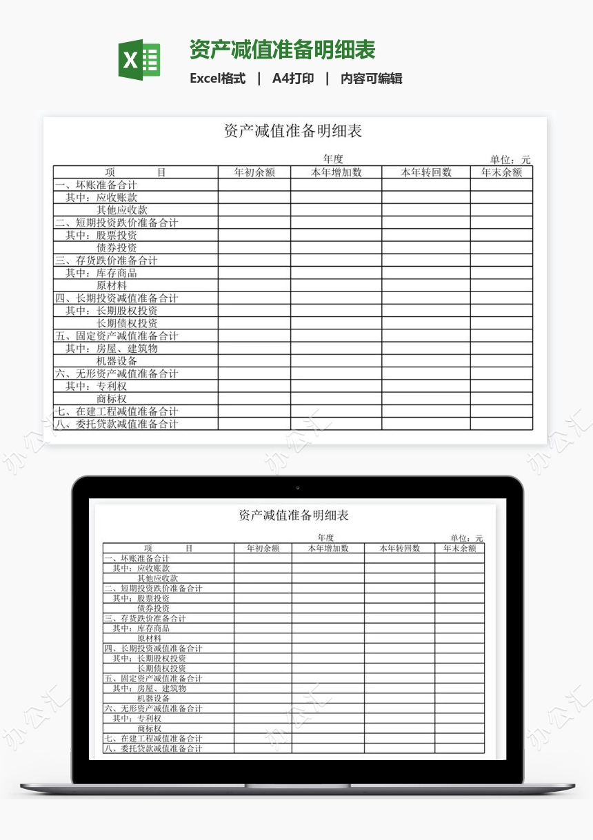 资产减值准备明细表