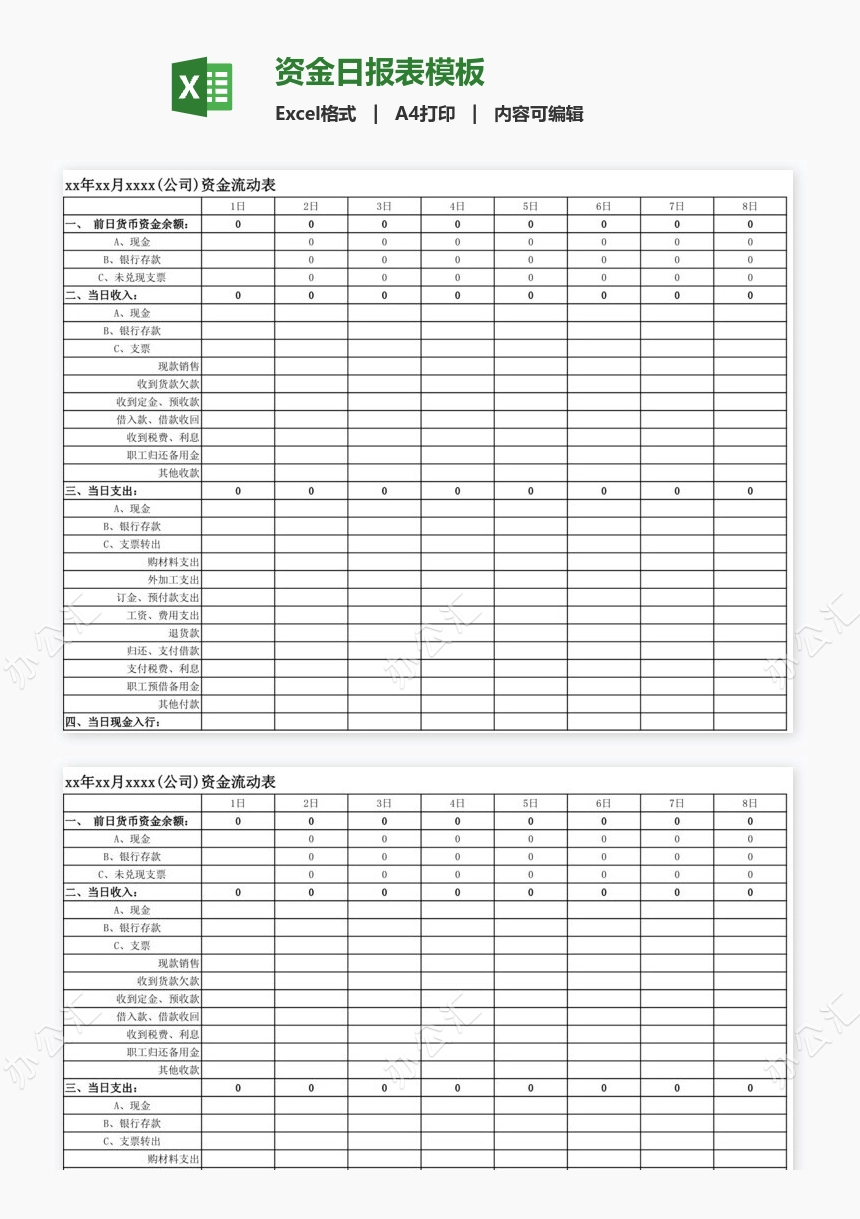 资金日报表模板