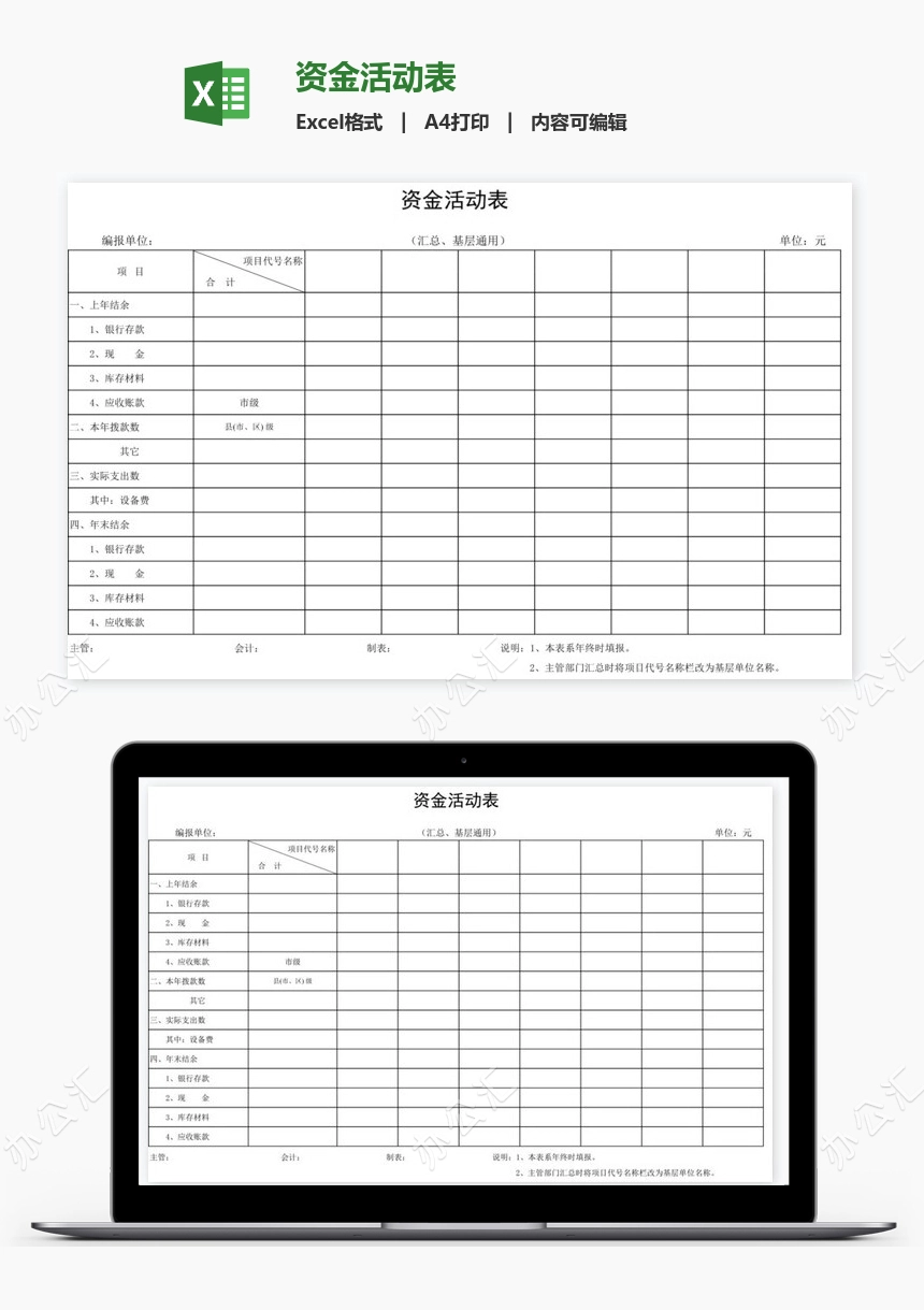 资金活动表