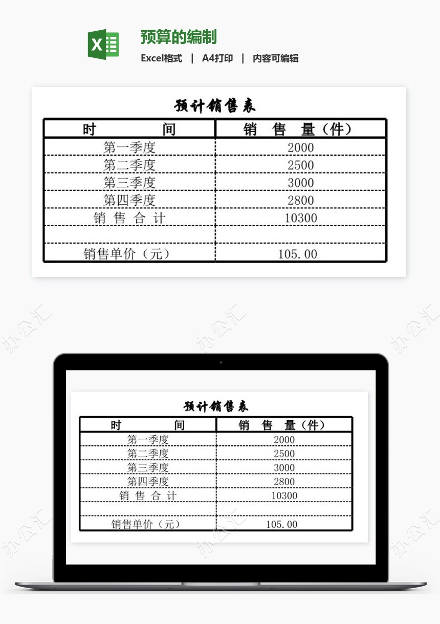 预算的编制