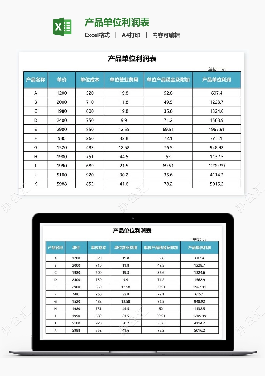 产品单位利润表