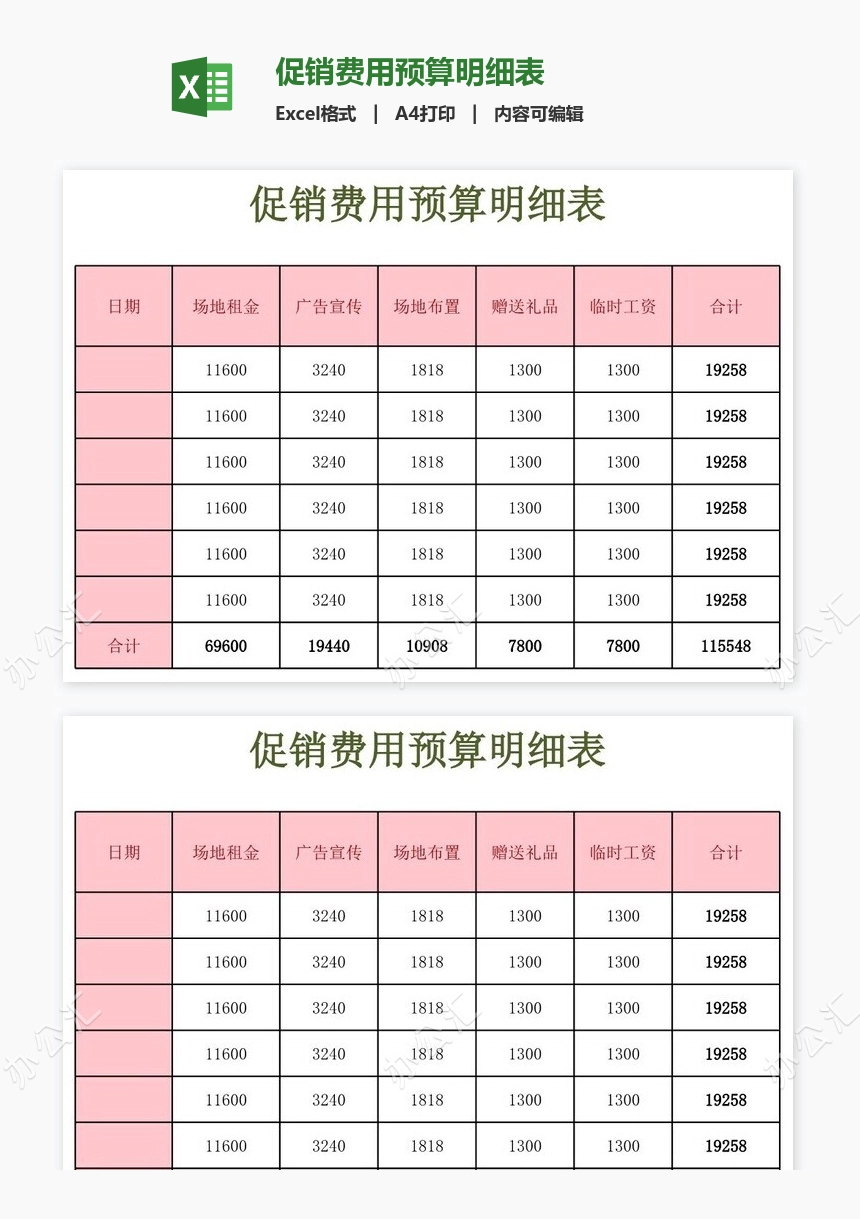 促销费用预算明细表