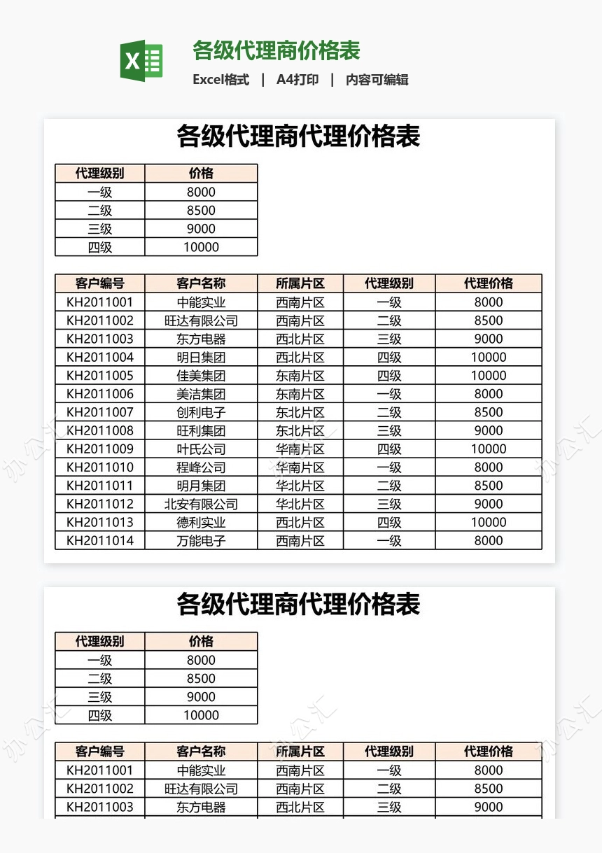 各级代理商价格表