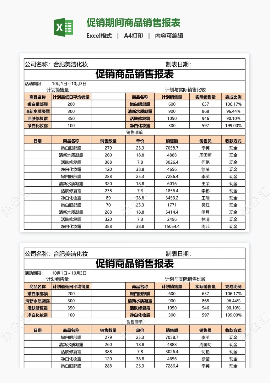 促销期间商品销售报表