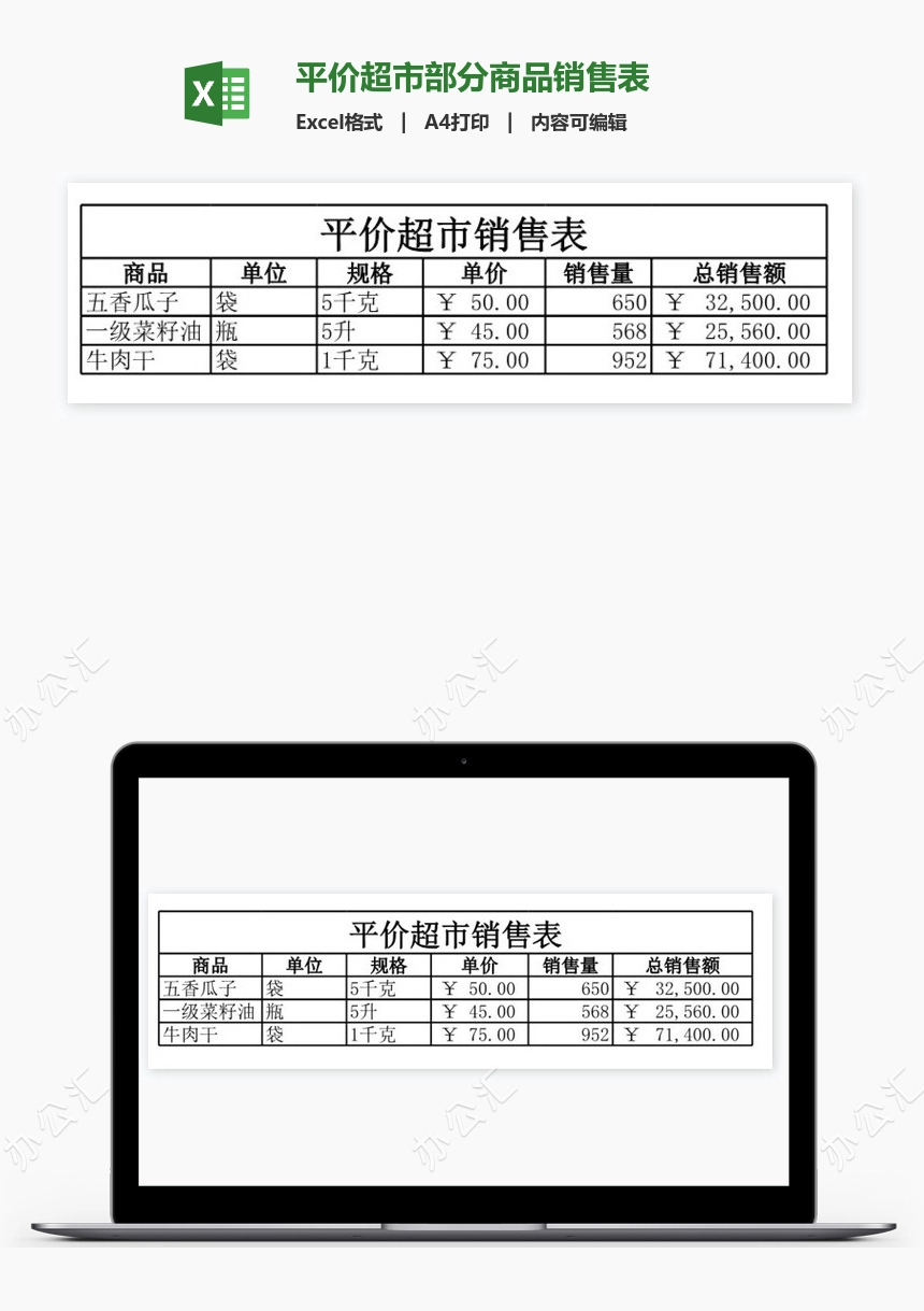 平价超市部分商品销售表