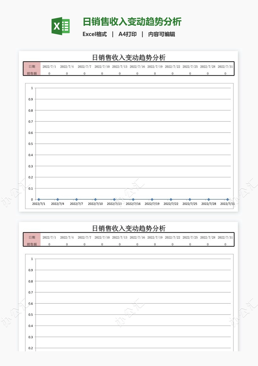 日销售收入变动趋势分析