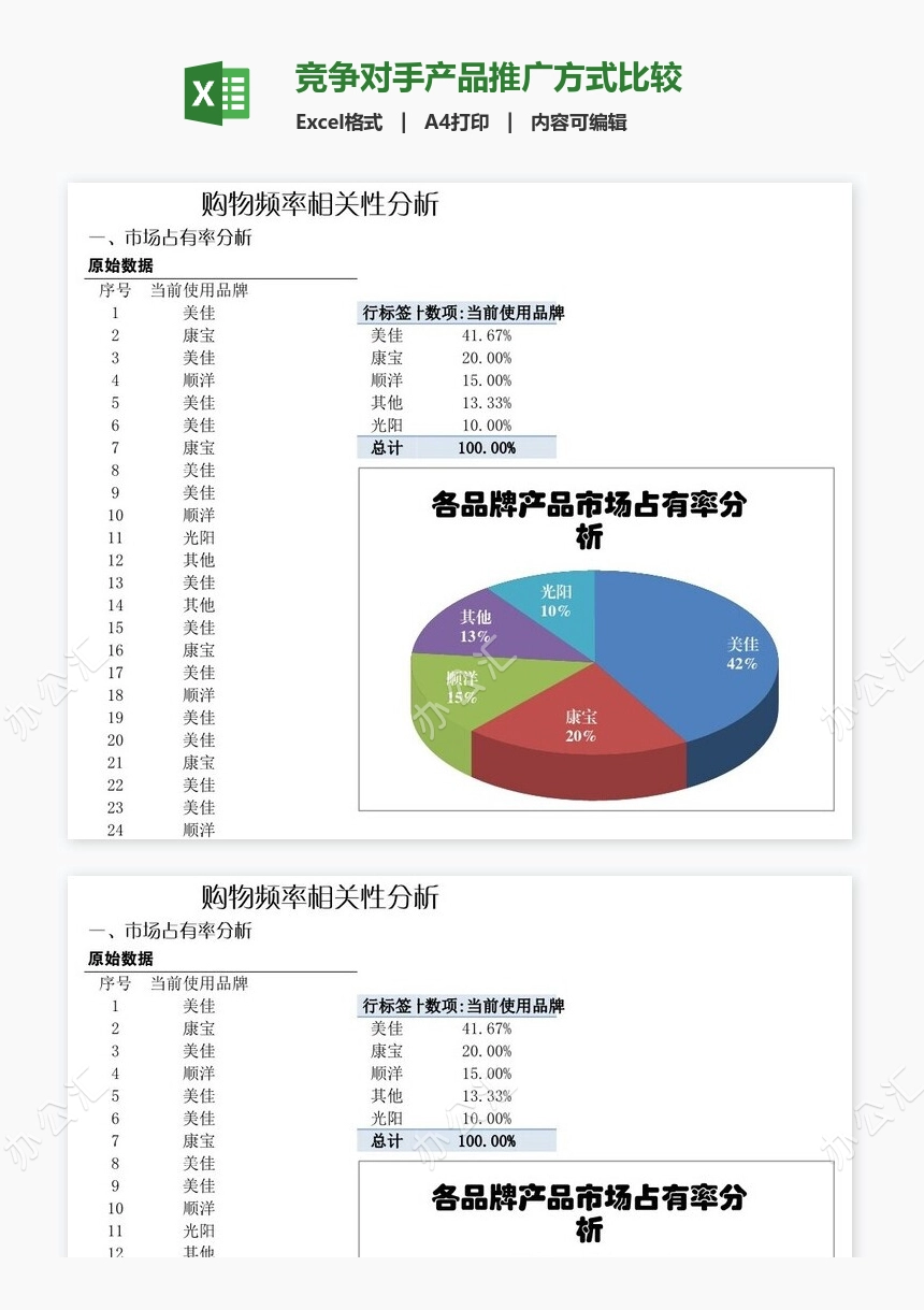 竞争对手产品推广方式比较