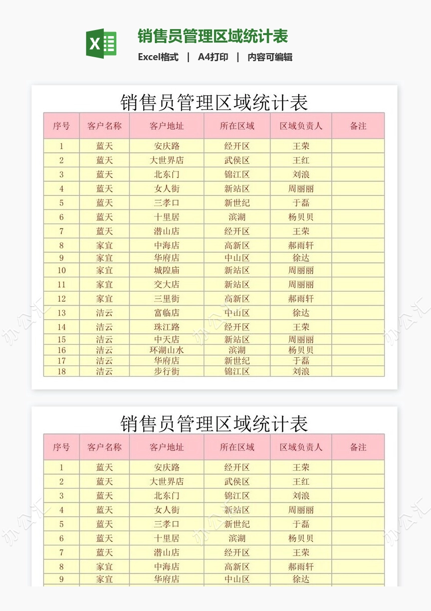 销售员管理区域统计表