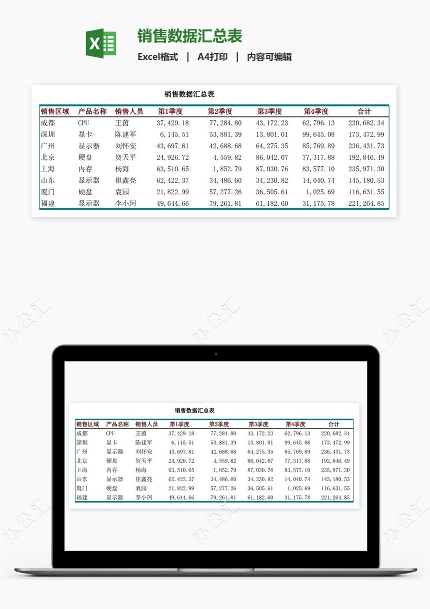 销售数据汇总表