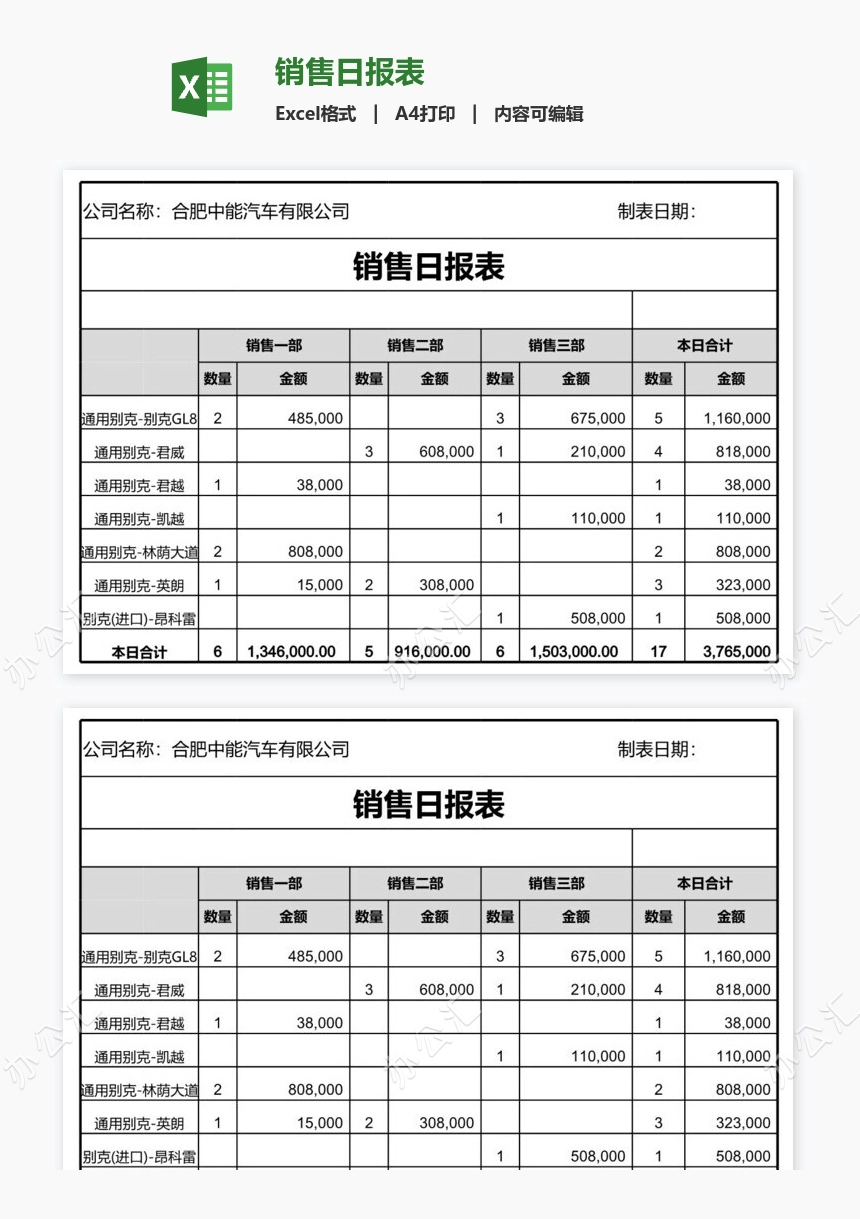 销售日报表