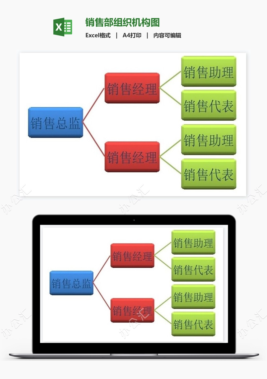 销售部组织机构图