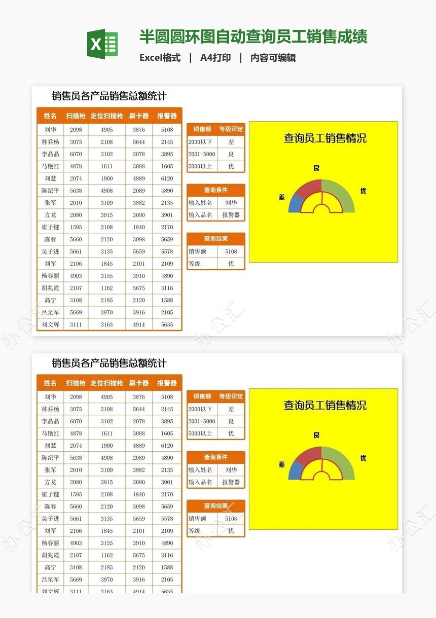 半圆圆环图自动查询员工销售成绩