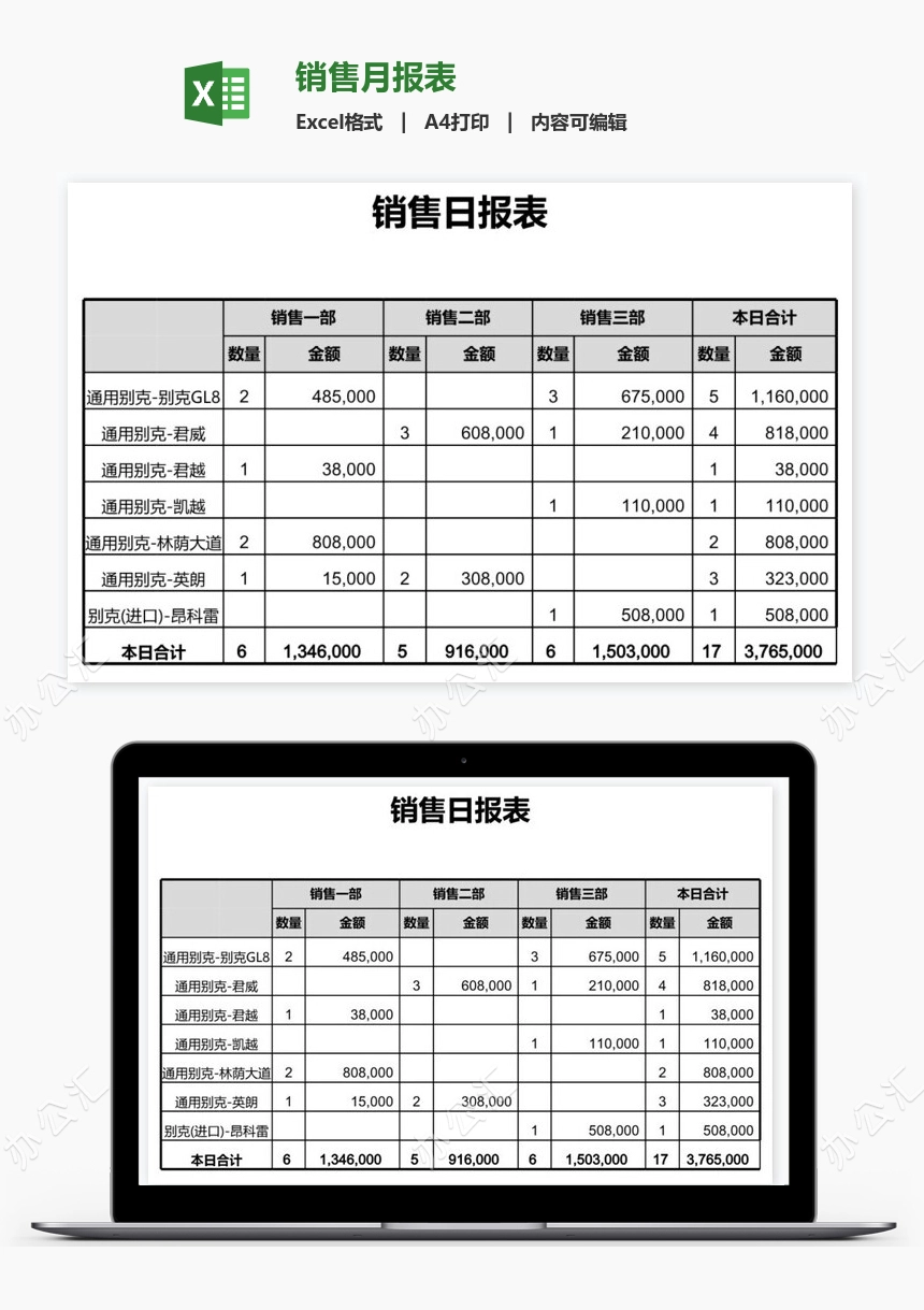 销售月报表