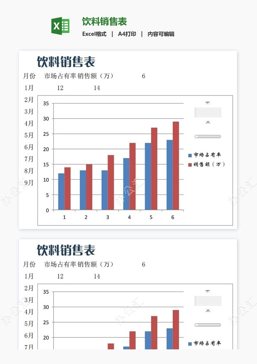 饮料销售表