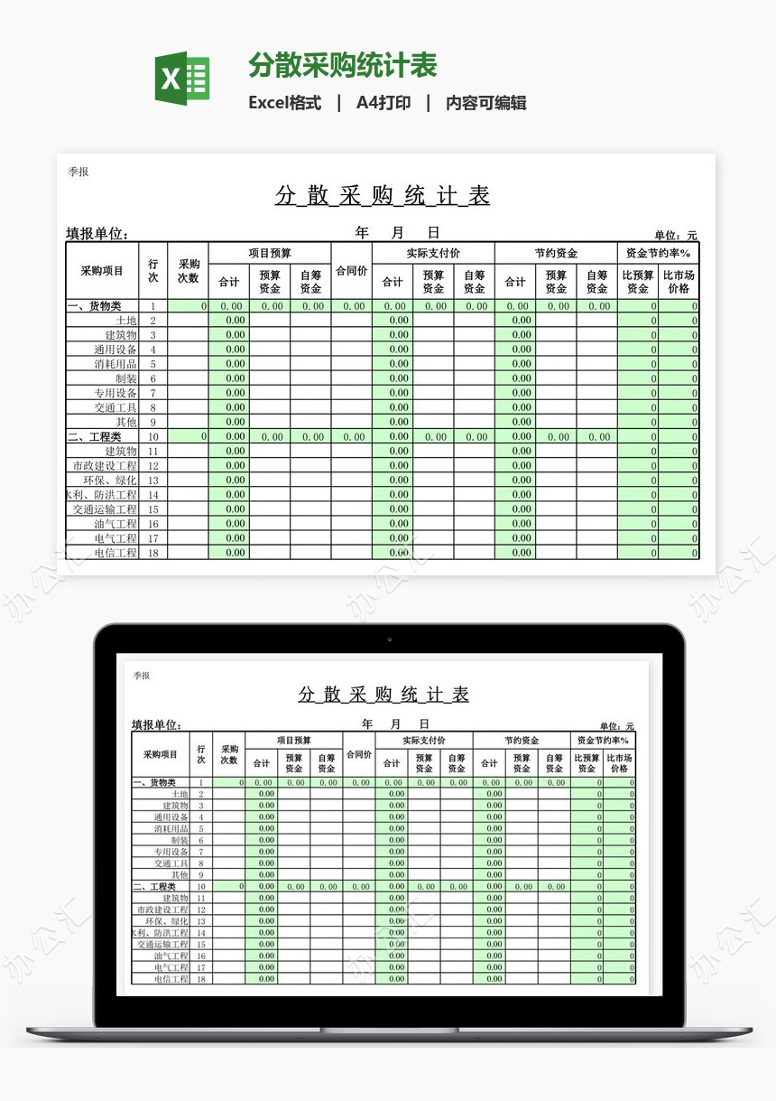 分散采购统计表