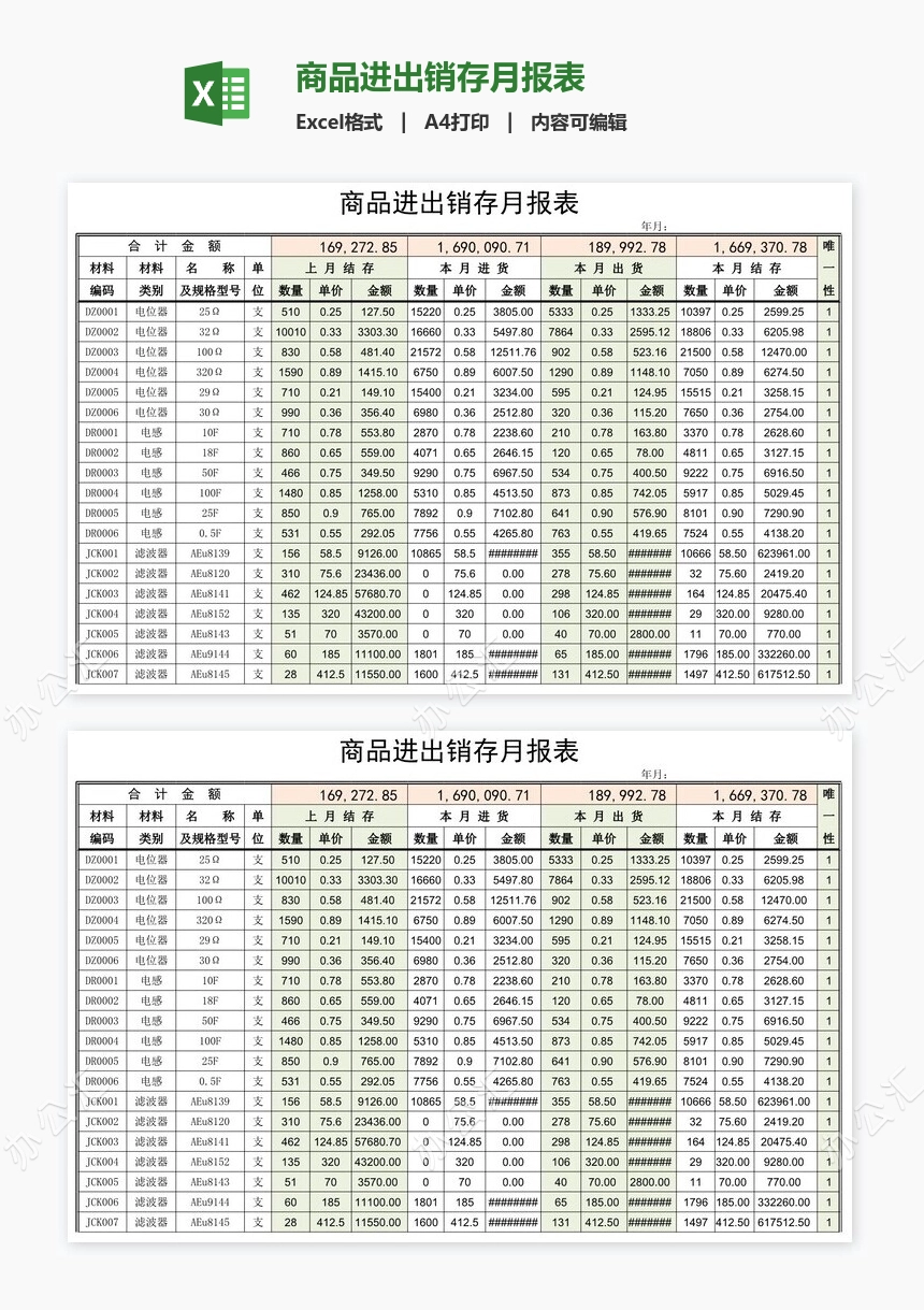 商品进出销存月报表