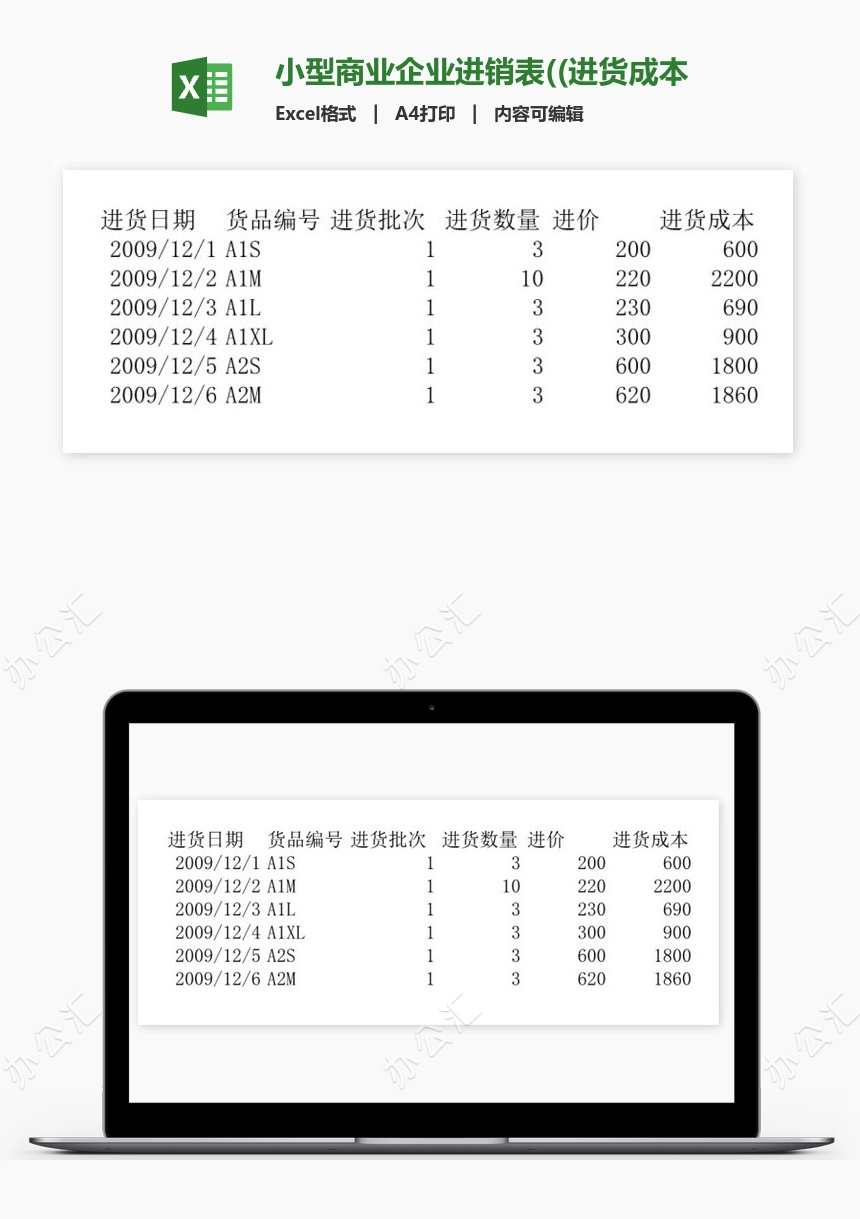 小型商业企业进销表((进货成本表、销售表自动生成毛利和库存、附使用说明))