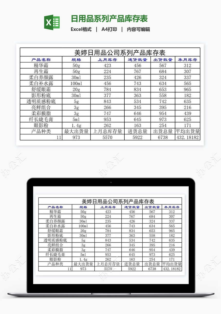 日用品系列产品库存表