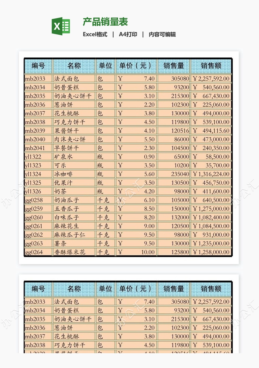 产品销量表