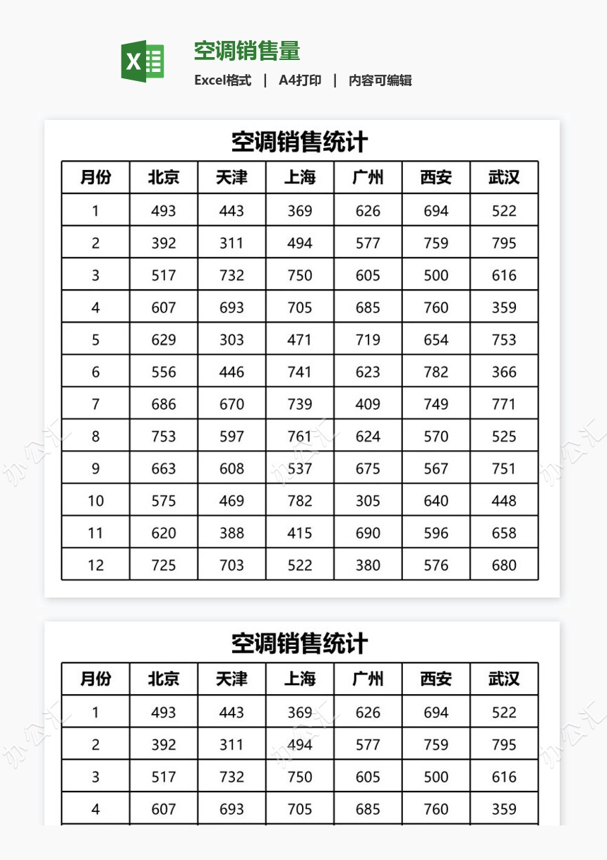 空调销售量